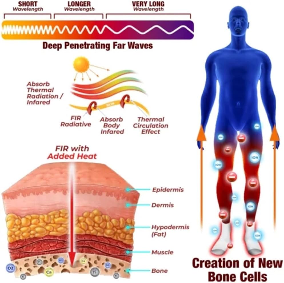 Calcetines de turmalina premium para bienestar y confort - additional image 4