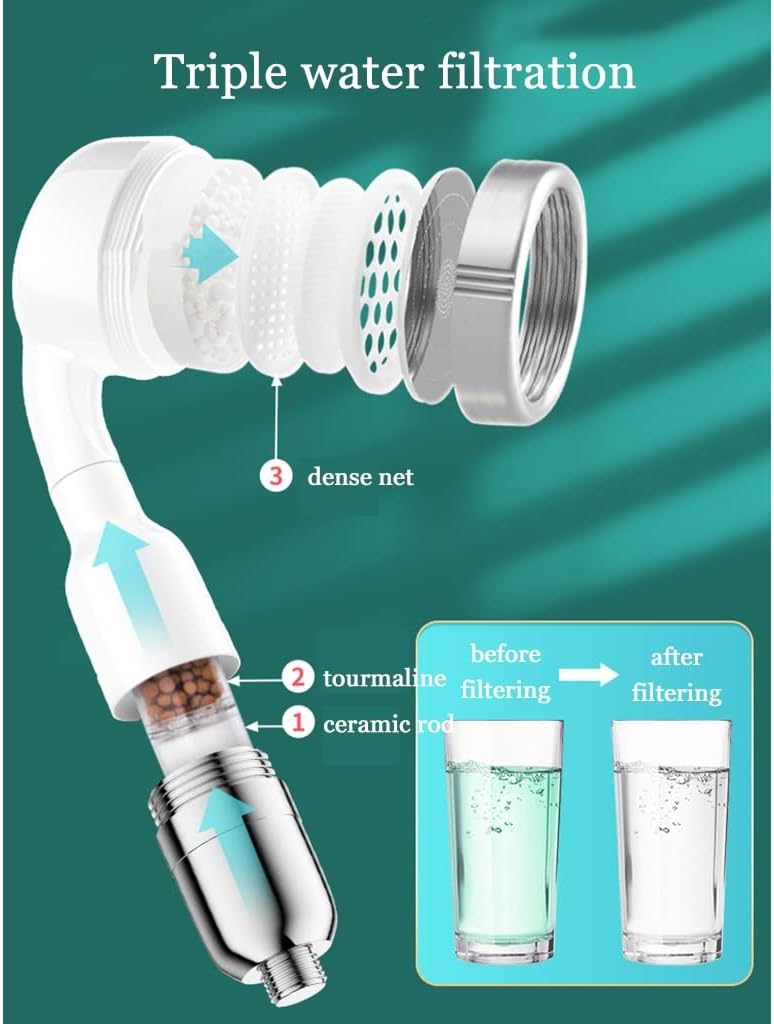 Alcachofa iónica con doble filtro - additional image 1